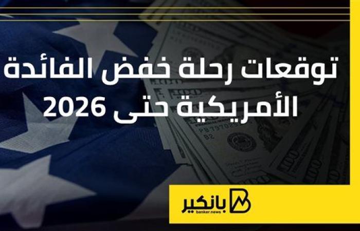 توقعات رحلة خفض الفائدة الأمريكية حتى 2026