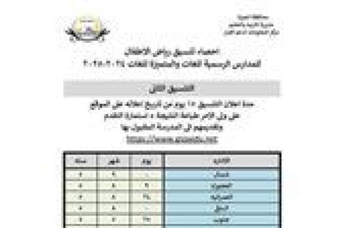 إعلان التنسيق الثاني لنتيجة الصف الأول رياض الأطفال بمحافظة الجيزة