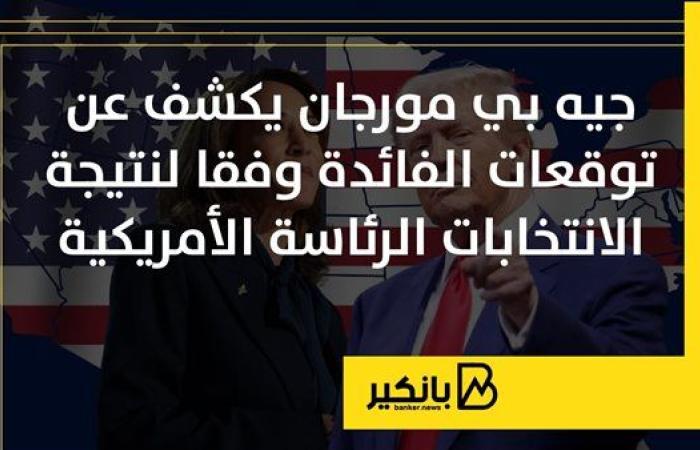 جيه بي مورجان يكشف عن توقعات الفائدة وفقا لنتيجة الانتخابات الرئاسة الأمريكية