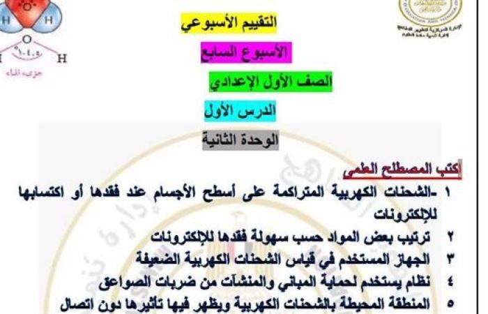 مراجعات نهائية.. أسئلة تقييم الأسبوع السابع العلوم لـ الصف الأول الإعدادي