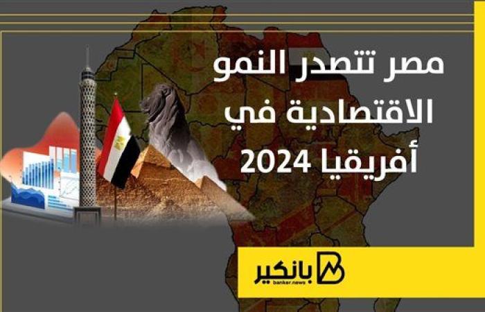 مصر تتصدر النمور الاقتصادية في أفريقيا 2024