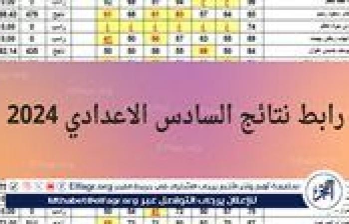 عاجل - نتائج السادس الاعدادي الدور الثالث 2024 في العراق عبر موقع نتائجنا PDF