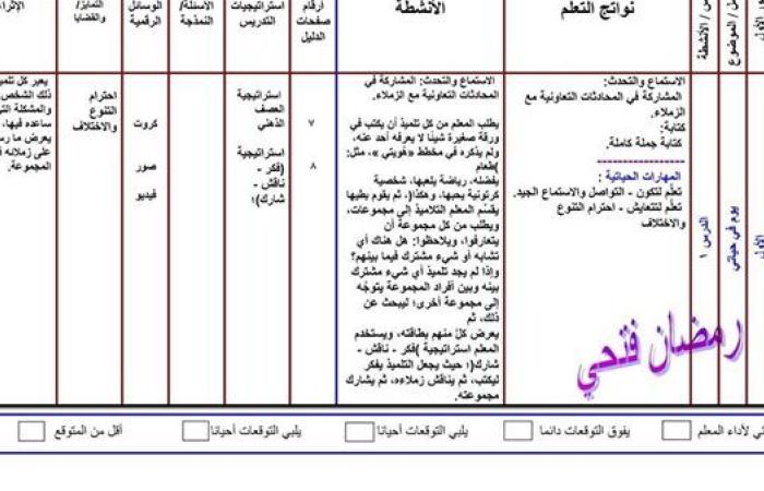 الآن تحميل نموذج تحضير لغة عربية الصف الثاني الابتدائي الترم الأول 2024