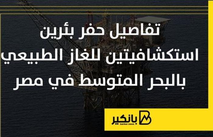 تفاصيل حفر بئرين استكشافيتين للغاز الطبيعي بالبحر المتوسط في مصر