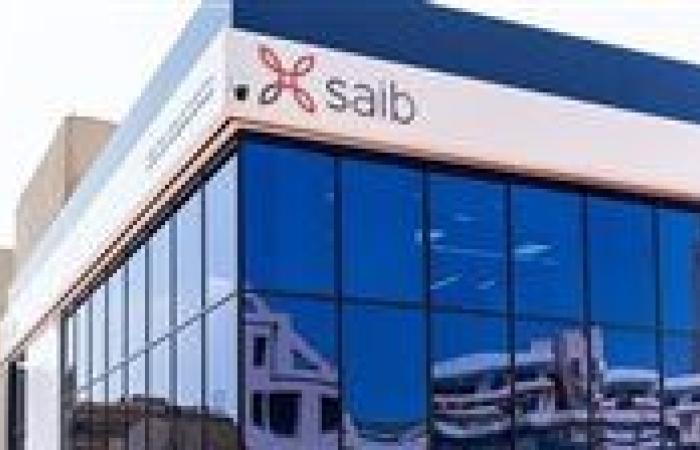 بنمو 118%.. بنك «saib» يحقق صافى ربح 1.28 مليار جنيه خلال 9 أشهر