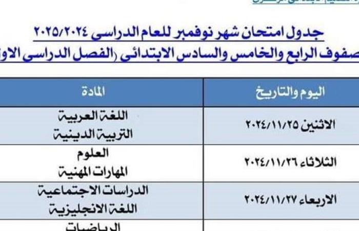 تعليم الجيزة تعلن جداول امتحانات شهر نوفمبر 2024