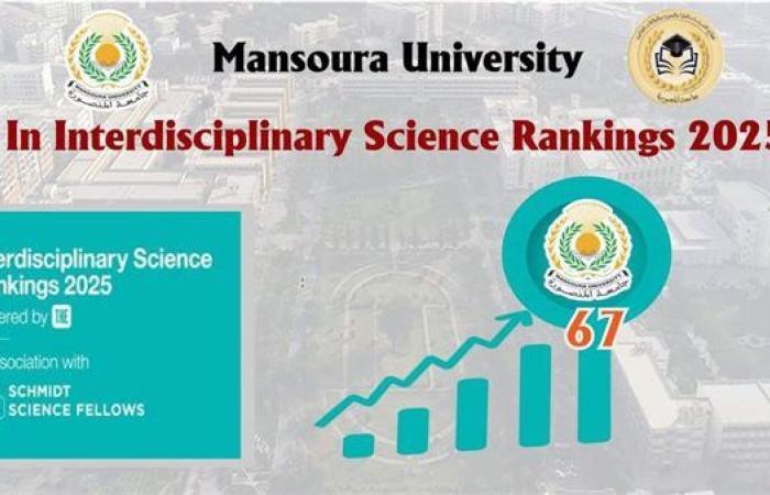 67 عالميًّا والثاني محليًّا.. جامعة المنصورة تحتل ترتيب جديد في تصنيف "التايمز" لعام 2025