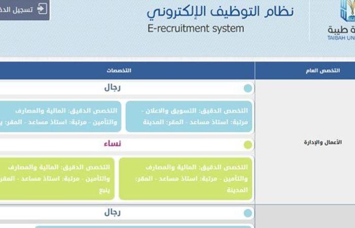 وظيفة جامعة.. جامعة طيبة تعلن عن وظائف أعضاء هيئة تدريس في عدد من التخصصات.. سجل هنا