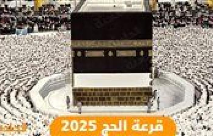 الداخلية تجري مراسم قرعة الحج 2025 بـ 6 محافظات