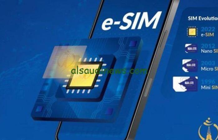 خبير تكنولوجيا: شريحة eSIM تسهم في زيادة سرعات الإنترنت والاتصال