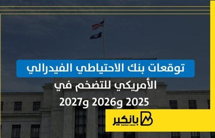 توقعات بنك الاحتياطي الفيدرالي الأمريكي للتضخم في 2025 و2026 و2027