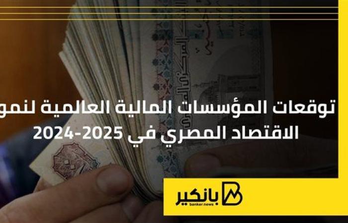 توقعات المؤسسات المالية العالمية لنمو الاقتصاد المصري في 2024-2025