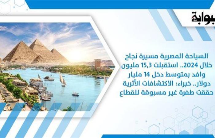 السياحة المصرية مسيرة نجاح خلال 2024.. استقبلت 15.3 مليون وافد بمتوسط دخل  14 مليار دولار.. خبراء: الاكتشافات الأثرية حققت طفرة  غير مسبوقة للقطاع