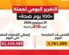 خلال 52 يومًا.. حملة «100 يوم صحة» تقدم أكثر من 82 مليون و359 ألف خدمة مجانية