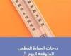 توقعات الأرصاد الجوية اليوم.. حالة الطقس الاثنين 30 سبتمبر 2024