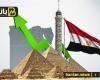 معدل نمو الاقتصاد المصري يسجل 2.4% بالربع الأخير من 23-24