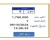 بالبلدي : «ب ط ل 3».. مزايدة على لوحة سيارة مميزة بقيمة مليون و760 ألف جنيه