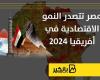 مصر تتصدر النمور الاقتصادية في أفريقيا 2024