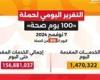 وزير الصحة: حملة «100 يوم صحة» قدمت أكثر من 156 مليون خدمة مجانية خلال 99 يوما