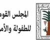 المجلس القومي للطفولة والأمومة يدعم الأطفال بالأسكندرية احتفالًا بأعياد الطفولة