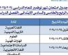 تعليم الجيزة تعلن جداول امتحانات شهر نوفمبر 2024