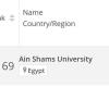 جامعة عين شمس فى تصنيف TIMES HIGHER EDUCATION  INTERDISCIPLINARY Science